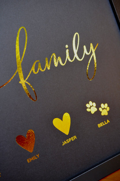 Framed Personalised “Our Family” Print – Names & Icons Foil Art